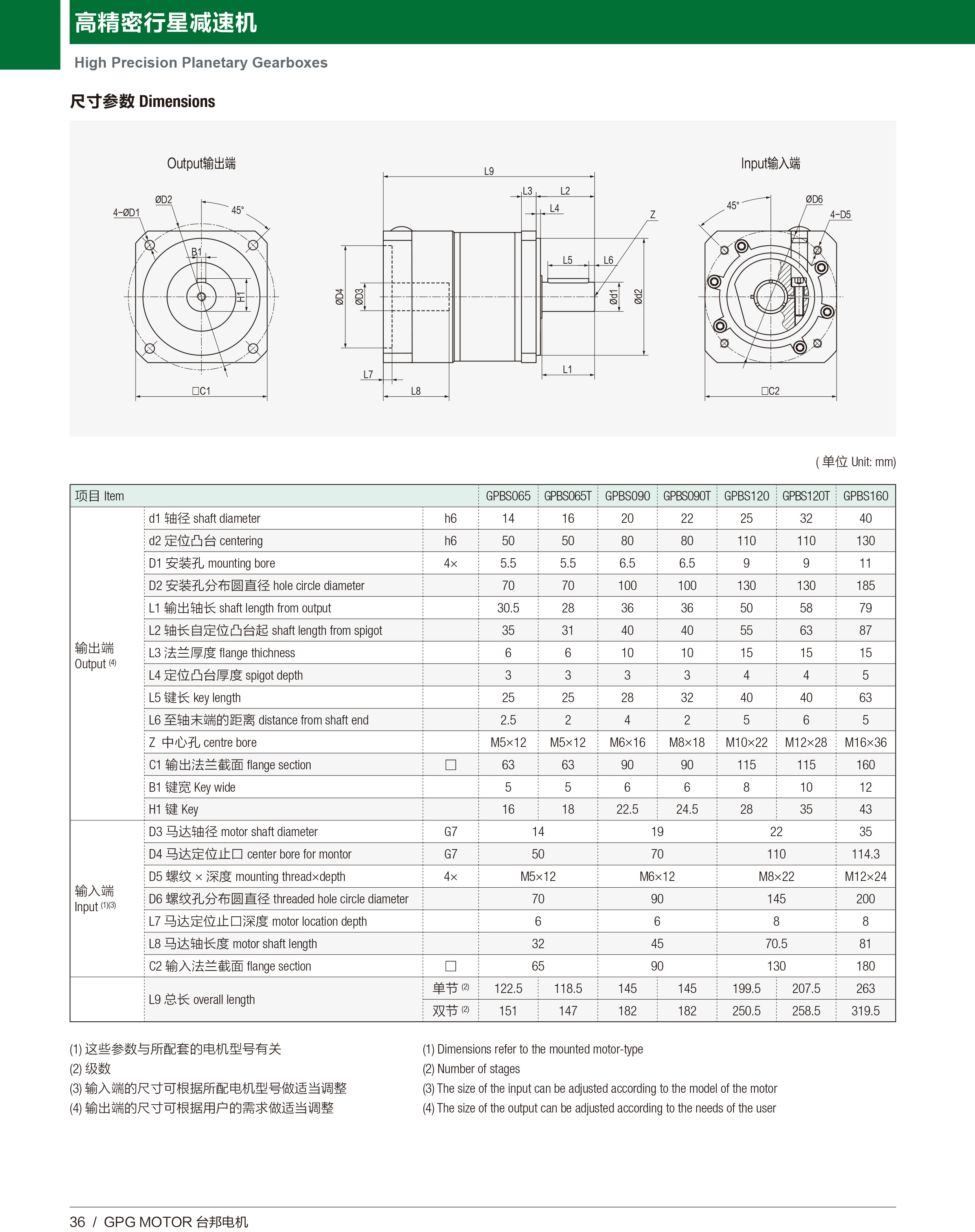 GA黄金甲(中国)最新官方网站