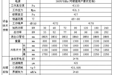 ٷ½װù˾vfd-50ͻ