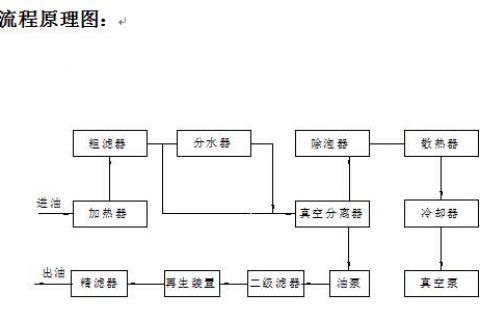 ZJC-R๦Ч͸ƽͻĽṹ
